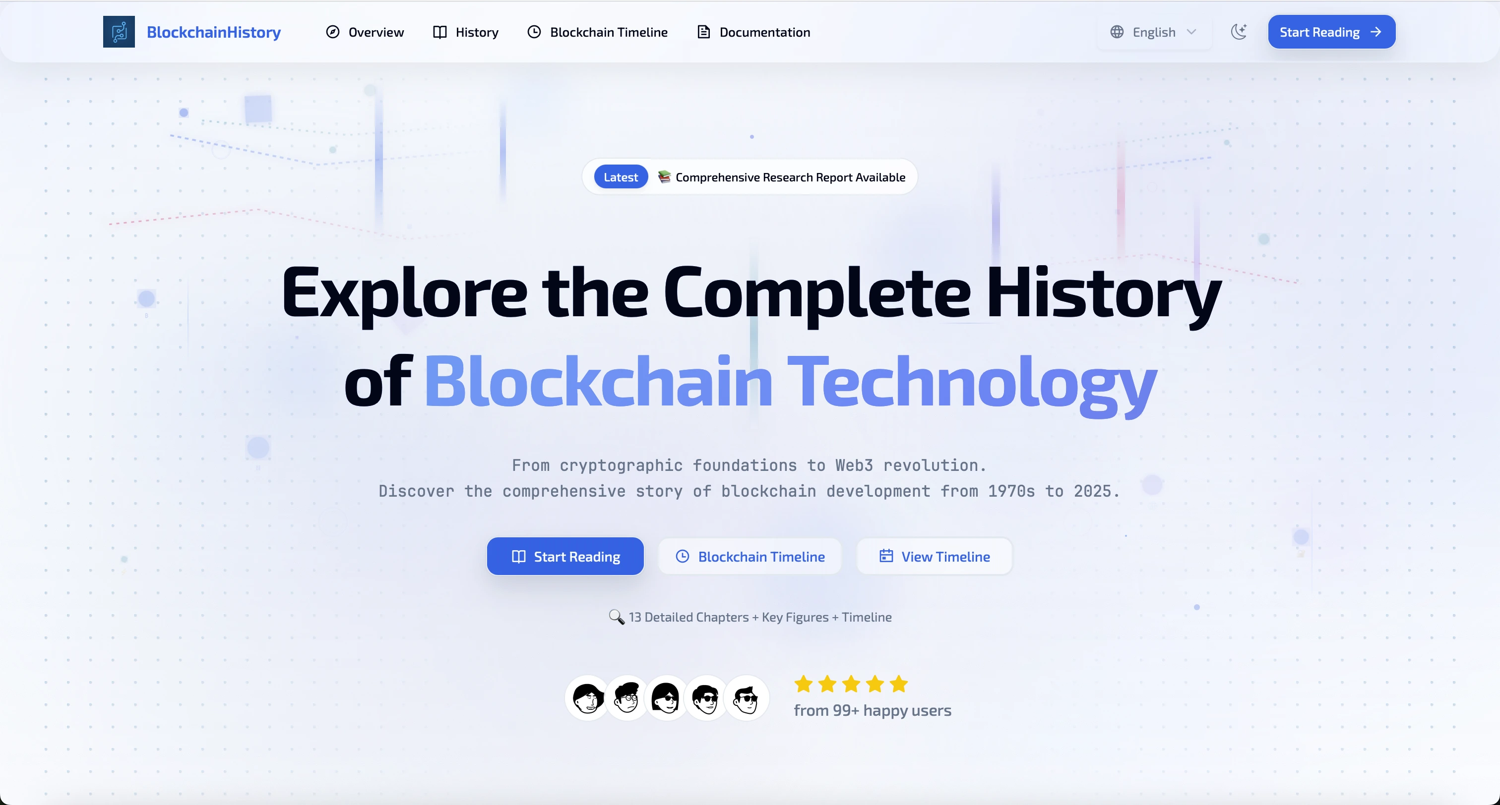 Blockchain History preview
