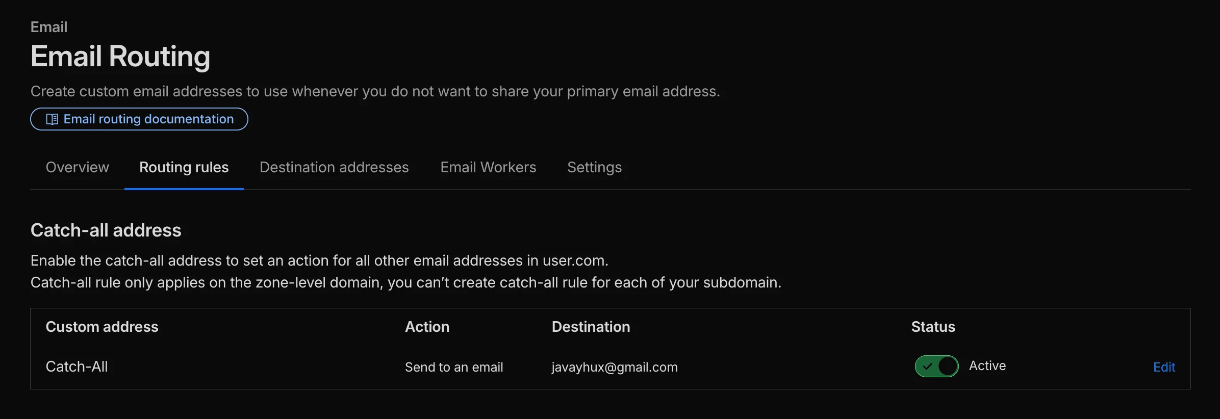 cloudflare email catch-all address