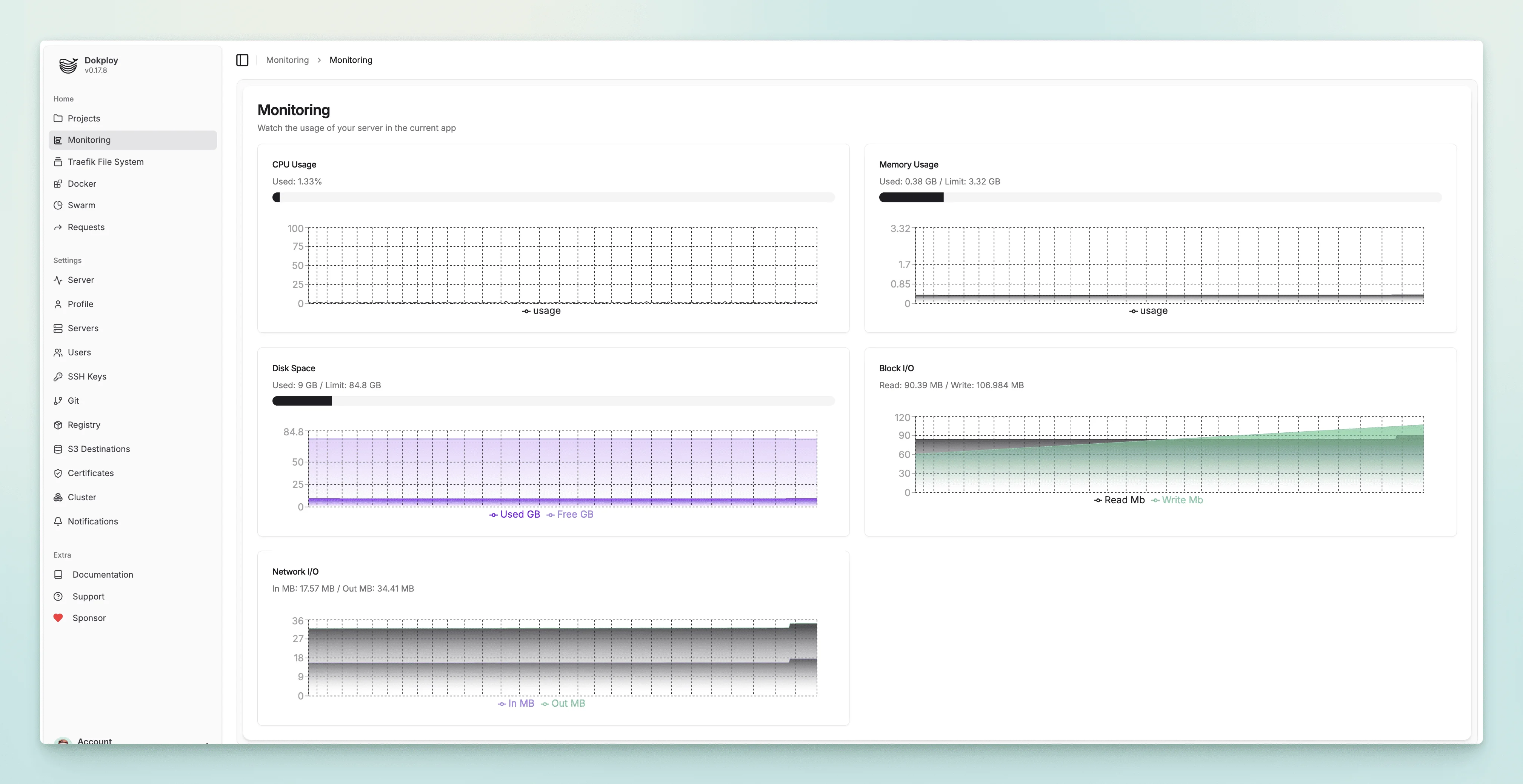 dokploy monitoring